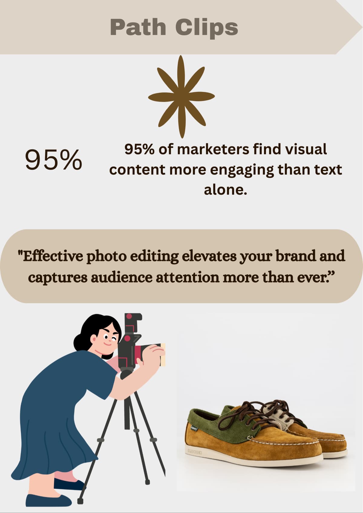 Photo Editing Service
